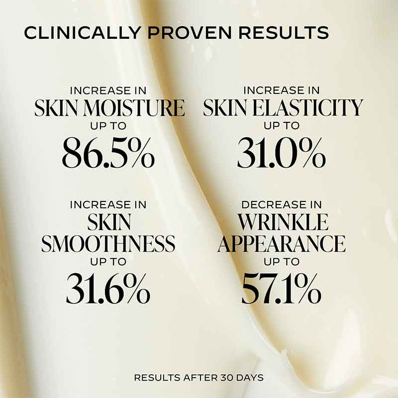 Zelens 3T Complex Anti-Ageing Cream Clinical Test Results