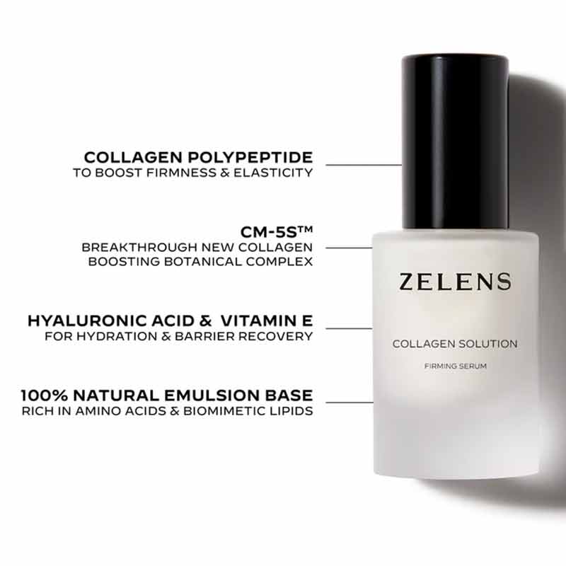 Zelens Collagen Solution Firming Serum Key Ingredients