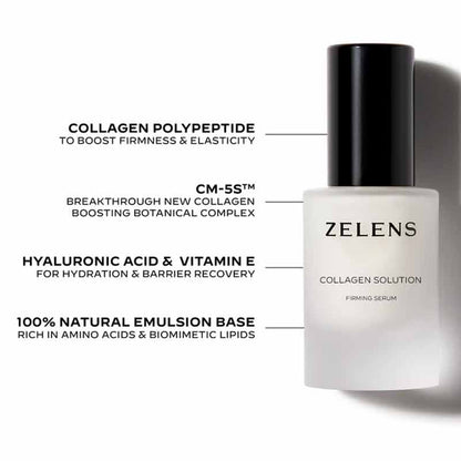 Zelens Collagen Solution Firming Serum Key Ingredients