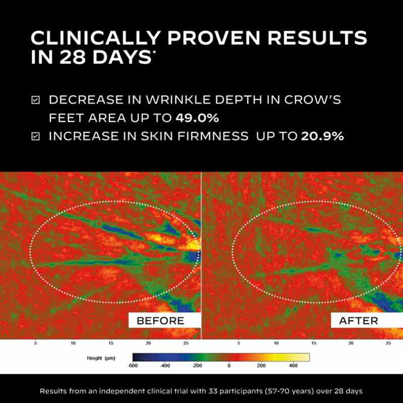 Zelens Collagen Solution Firming Serum 30ml Clinical Results