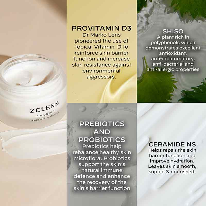Zelens Emulsion D Fortifying Moisturiser Key Ingredients