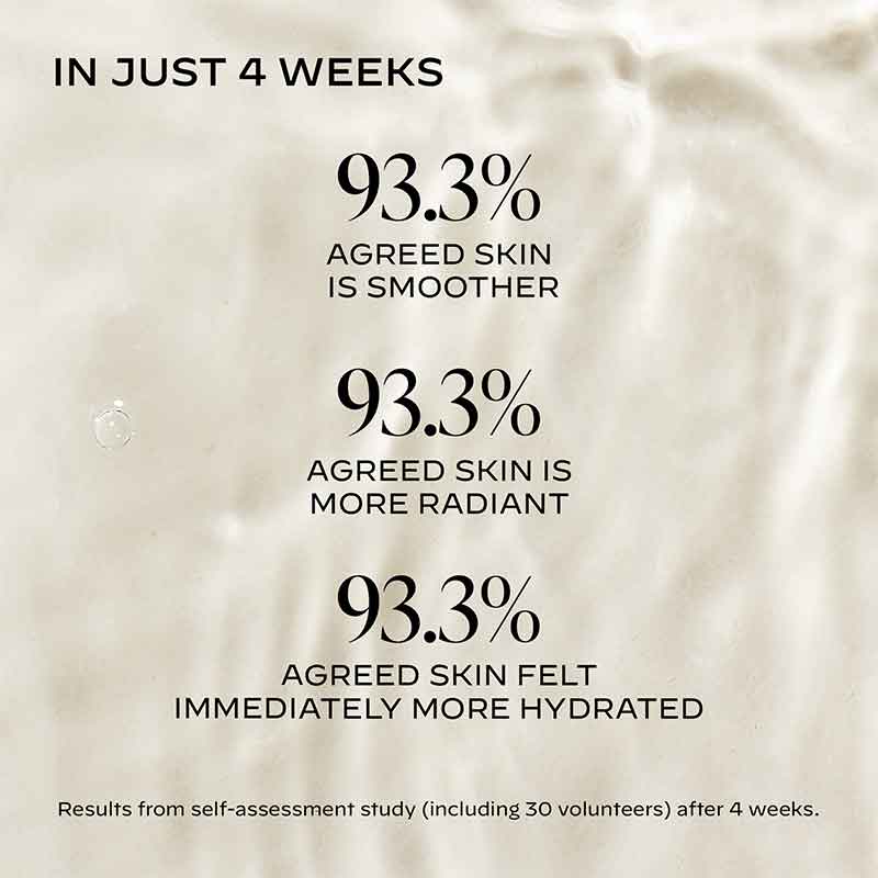 Zelens Hyaluron Intense Hydro-Plumping Serum Clincial test results after 4 weeks