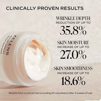 Zelens Peptide Complex Firming Cream Clinical Test Results