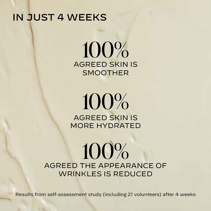 Zelens Peptide Complex Firming Cream Clinical results after 4 weeks