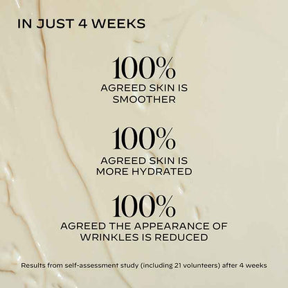 Zelens Peptide Complex Firming Cream Clinical results after 4 weeks