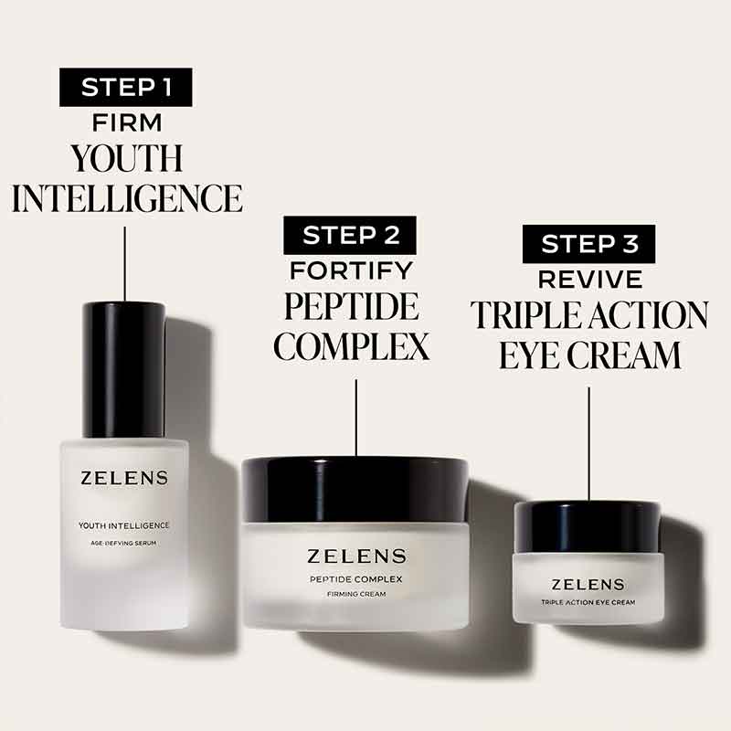 Zelens Peptide Complex Firming Cream skincare routine