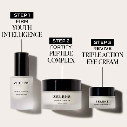 Zelens Peptide Complex Firming Cream skincare routine