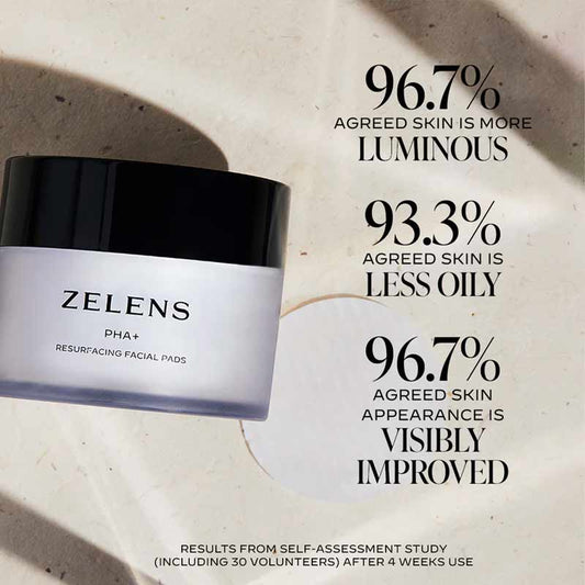 Zelens PHA+ Resurfacing Facial Pads Reviews