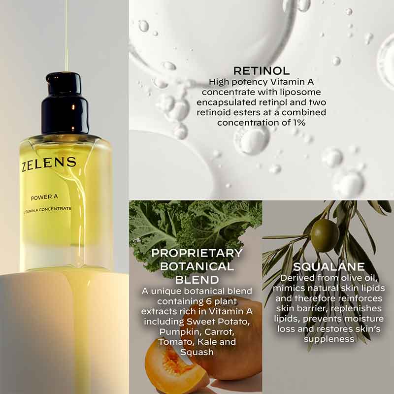 Zelens Power A Vitamin A Concentrate Serum Key Ingredients