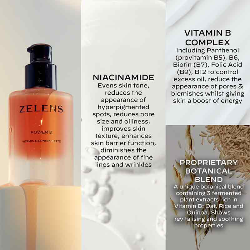 Zelens Power B Vitamin B Concentrate Serum Key Ingredients