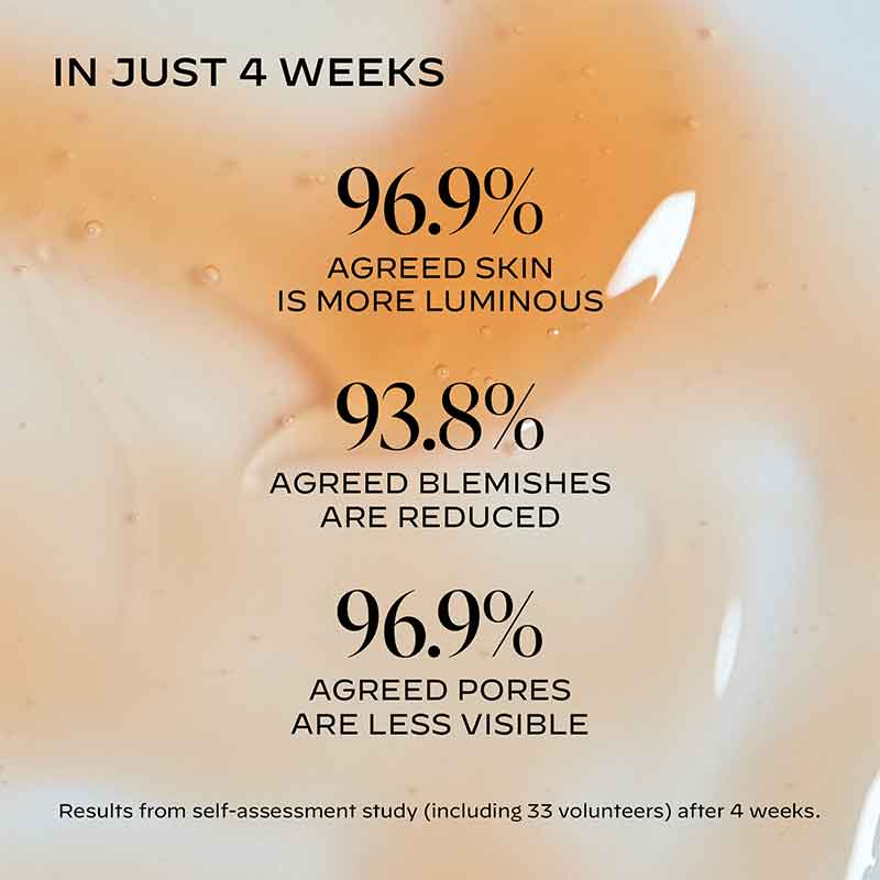 Zelens Power B Vitamin B Concentrate Serum clinical test results in 4 weeks