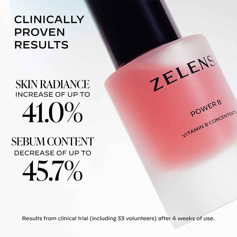 Zelens Power B Vitamin B Concentrate Serum clinically proven results