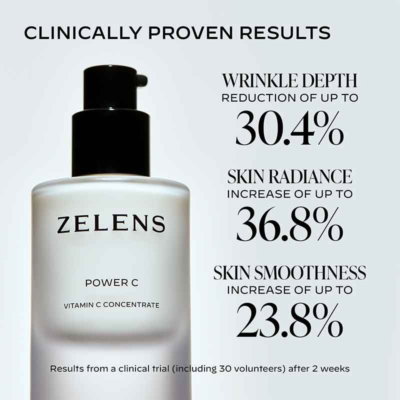 Zelens Power C Serum clinically proven results