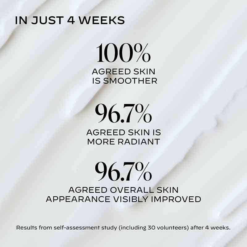 Zelens Power C Serum 4 week clinical test results