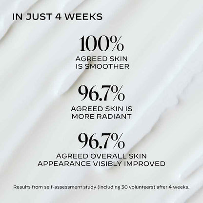 Zelens Power C Serum 4 week clinical test results