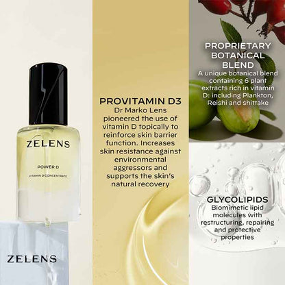 Zelens Power D  Vitamin D Concentrate Serum Key Ingredients