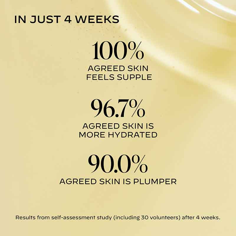 Zelens Power D  Vitamin D Concentrate Serum 4 week clinical test results