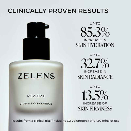 Zelens Power E Vitamin E Concentrate Serum