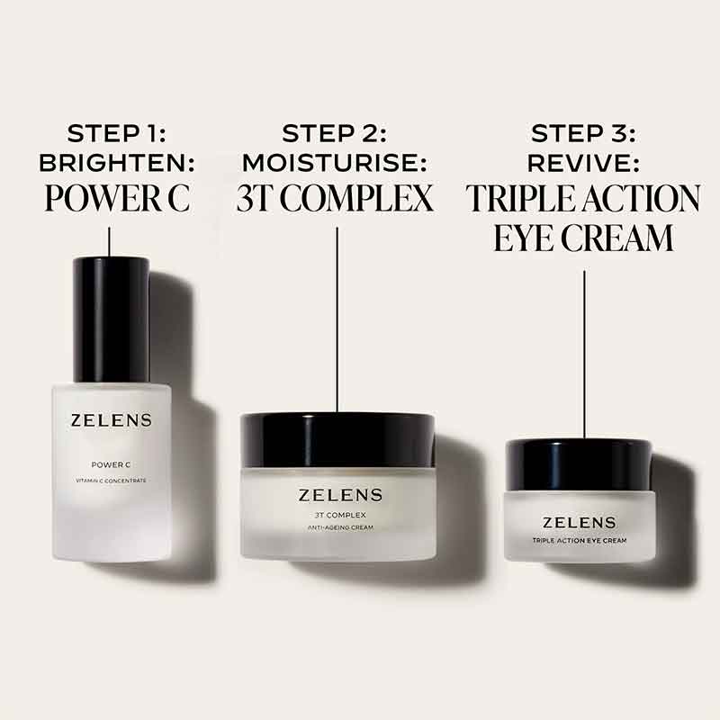 Zelens Triple-Action Eye Cream Skincare routine