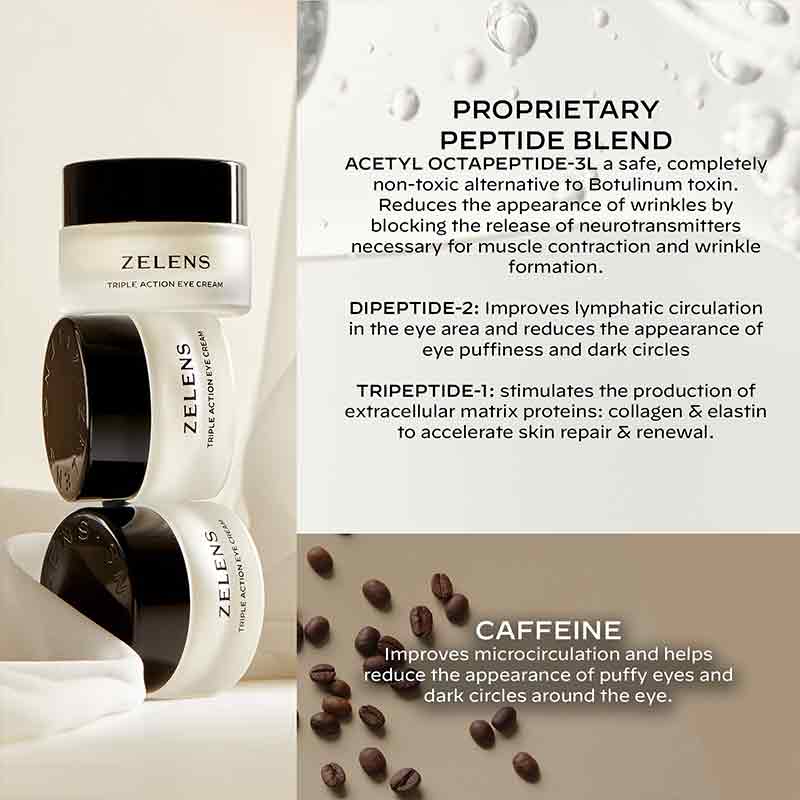 Zelens Triple-Action Eye Cream Key Ingredients