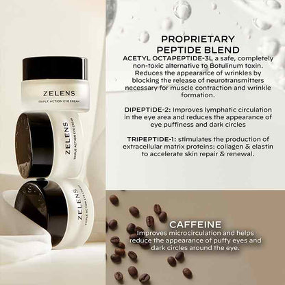 Zelens Triple-Action Eye Cream Key Ingredients
