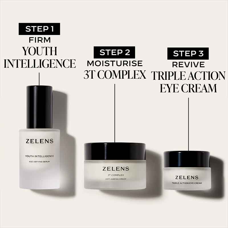 Zelens Youth Intelligence Age-Defying Serum Skincare Routine