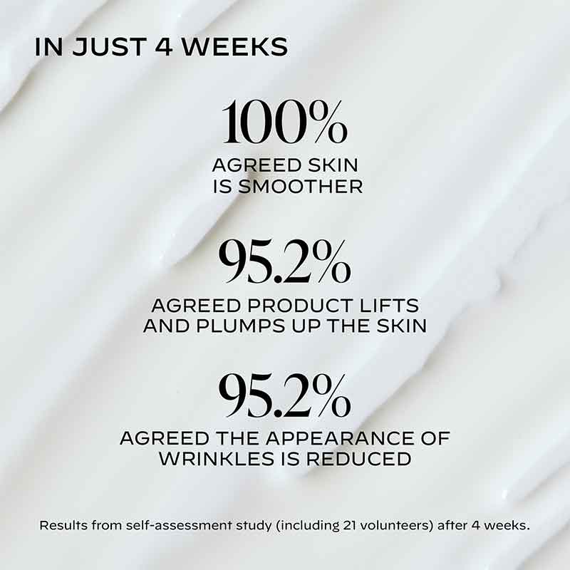 Zelens Youth Intelligence Age-Defying Serum Clinical test results after 4 weeks