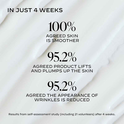 Zelens Youth Intelligence Age-Defying Serum Clinical test results after 4 weeks