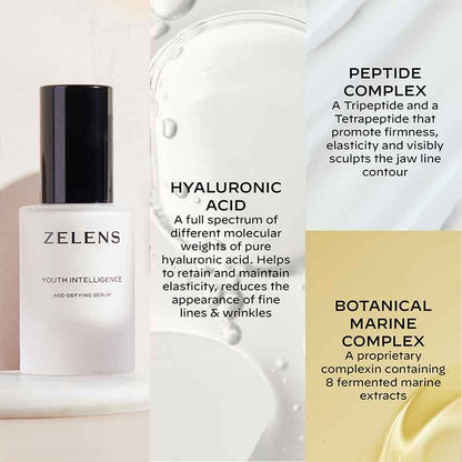 Zelens Youth Intelligence Age-Defying Serum Key Ingredients