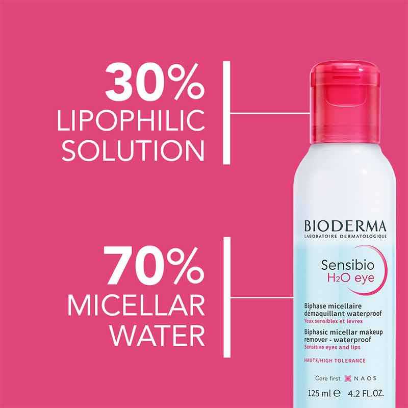 Bioderma H2O Eye Makeup Remover | lipophilic solution and micellar water