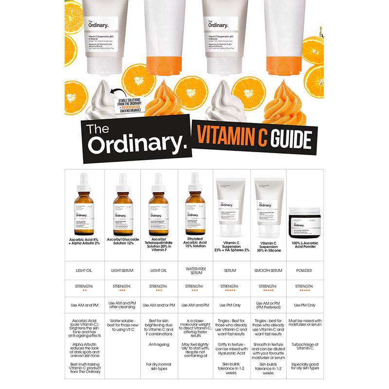 The Ordinary Vitamin C Suspension 23% + HA Spheres 2% | Anti-ageing | Boosting Collagen | Dark Spots | Pigmentation | Vitamin C Guide | Ireland | Acne