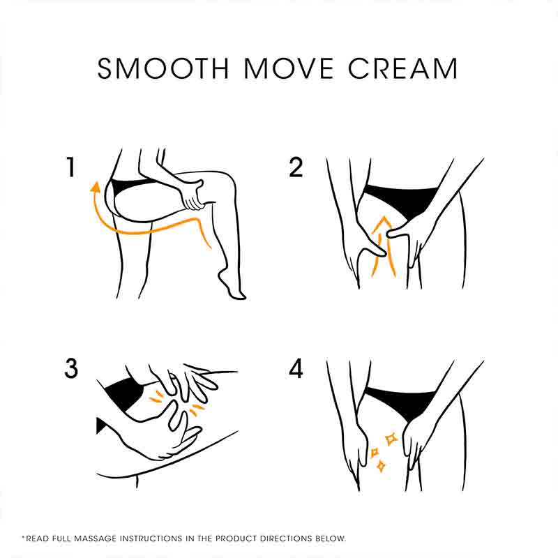 Mio Smooth Move Body Cream | anti cellulite cream