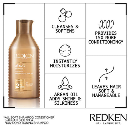 Redken All Soft Home and Away Bundle
