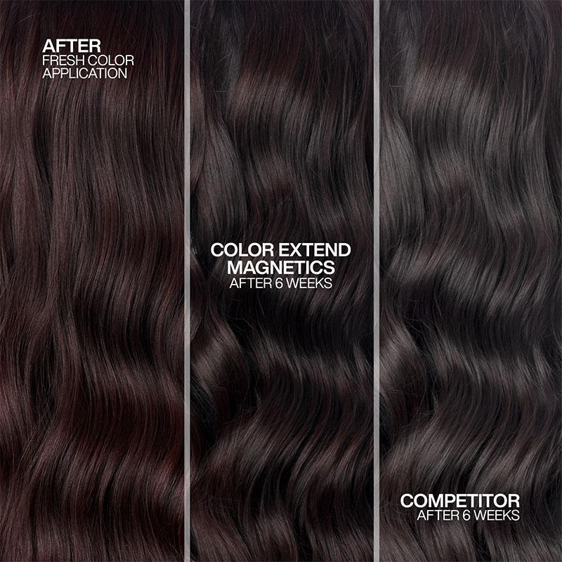 Redken shampoo color extend magnetics sales