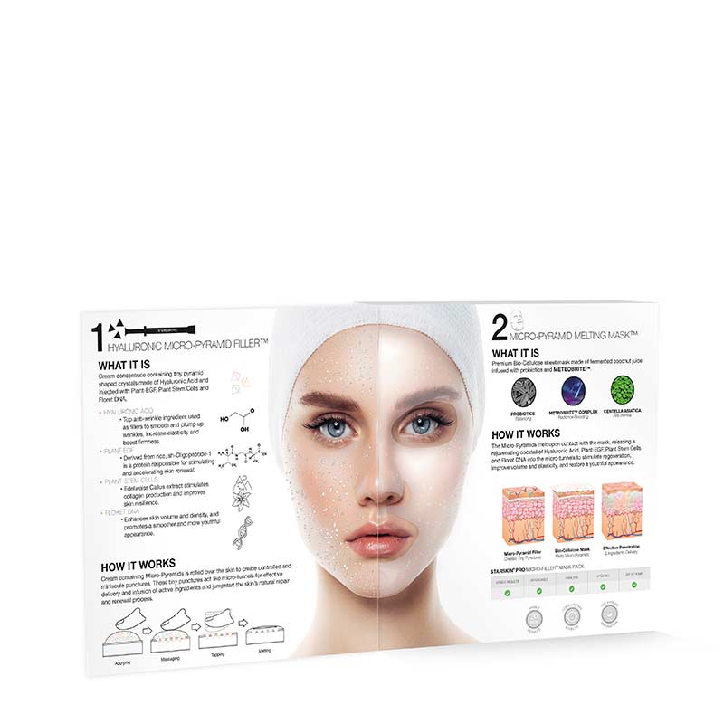 STARSKIN Pro Micro-Filler Mask Pack | anti age face mask