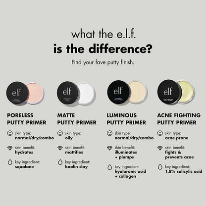 |e.l.f. | Blemish Fighting | Putty Primer | hard working | primer | perfect base | makeup | prevent acne | reduce | appearance | blemishes | skin-centric ingredients | 1.8% Salicylic Acid | Zinc | Kaolin | balance | skincare | makeup