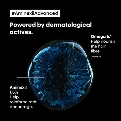 L'Oréal Professionnel Serié Expert Aminexil Advanced: Anti-Hair Loss Ampoules | dermatological actives | help to nourish the hair fibres | reinforce root anchorage in the hair
