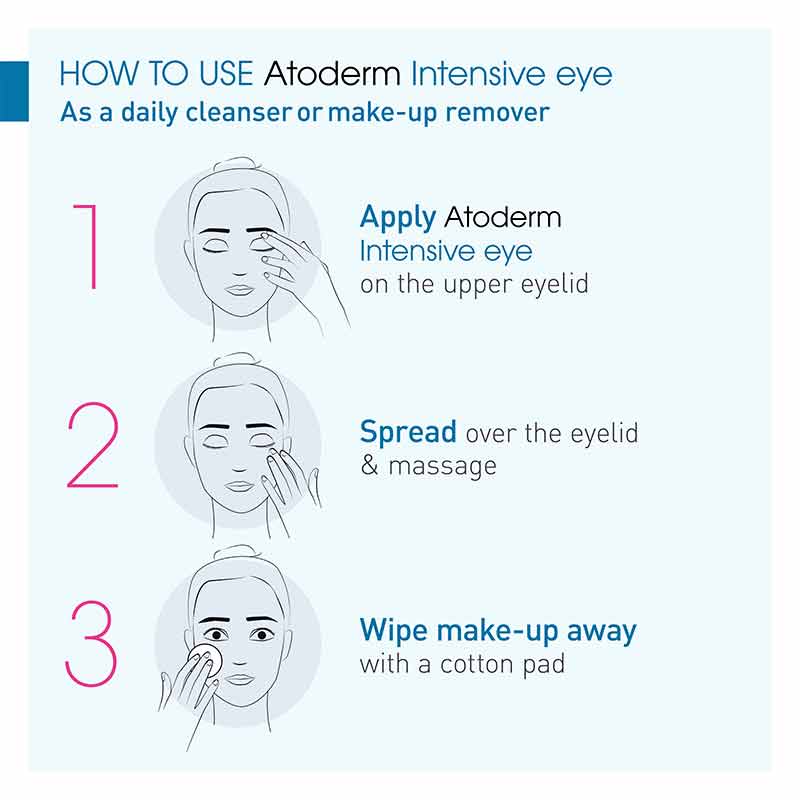 Bioderma Atoderm Intensive Eye | red eyelids cream
