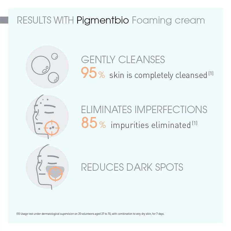 Bioderma Pigmentbio Foaming Cream 