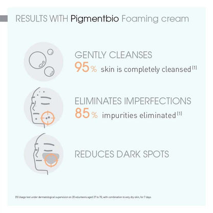 Bioderma Pigmentbio Foaming Cream 