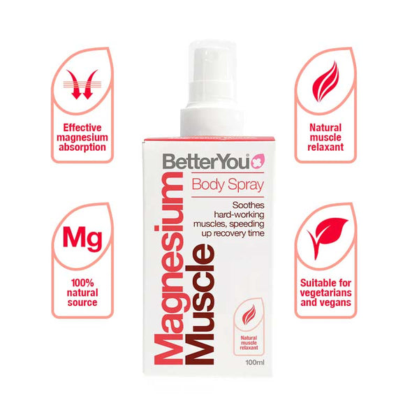 Better You Magnesium Muscle Spray | effective magnesium absorption | natural muscle relaxant
