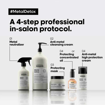 L'Oréal Professionnel Metal Detox Anti-Metal High Protection Cream | L'oreal professional hair care | hair products | dry hair | metal detox | hair | dry hair | salon style hair care 