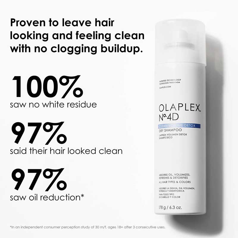 Olaplex No 4D Clean Volume Detox Dry Shampoo | dry shampoo without product buildup | results of dry shampoo