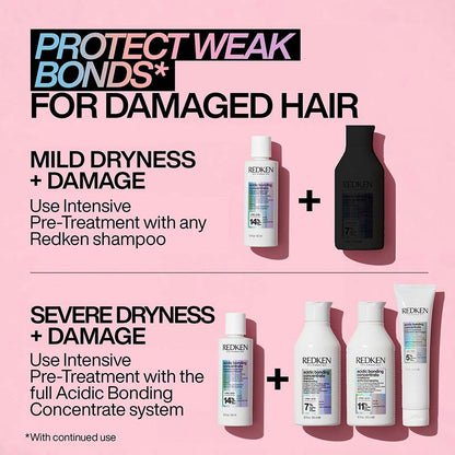 Redken Acidic Perfecting Concentrate Leave-In Treatment | hair treatment | leave in hair treatment | redken hair treatment | damaged hair treatment 