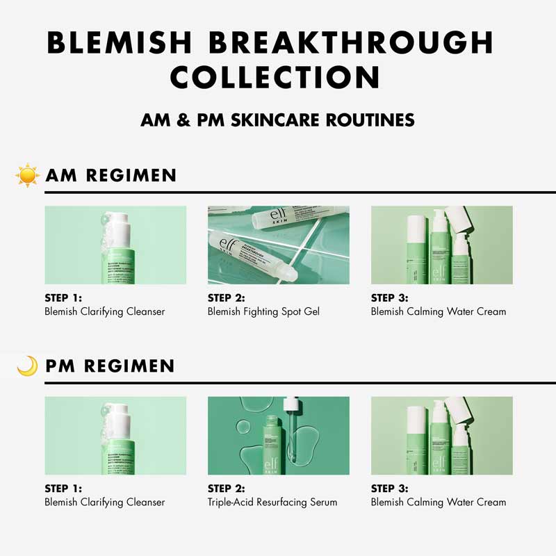e.l.f. Blemish Breakthrough Acne Fighting Spot Gel | Roll On Treatment | Reduce inflammation | Reduce Redness | Clean Formula | Fragrance free | Aloe | Salicylic Acid | Witch Hazel | Soothe skin | Daily Skincare