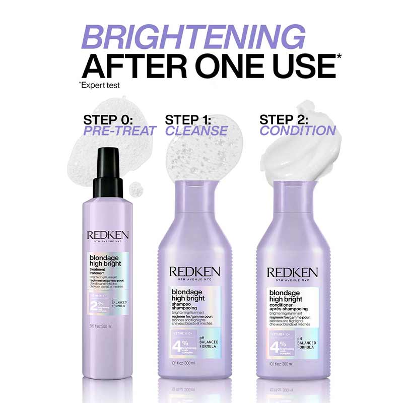 Redken Blondage High Bright Pre-Treatment | vitamin c complex | at home brightening system for hair